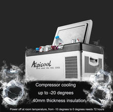 Load image into Gallery viewer, 20L 12V / 24V Fridges Mini Car Refrigerator -20 Degrees Multi-Function Compressor Home Cooler Freezer